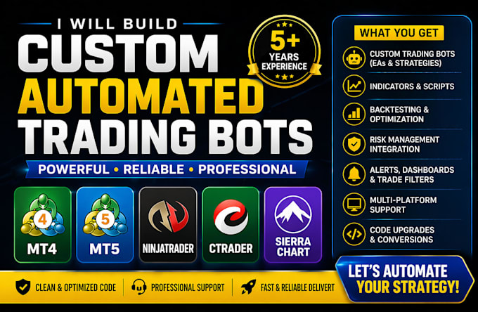build custom automated trading bots for mt4, mt5, ninjatrader, ctrader, sierra
