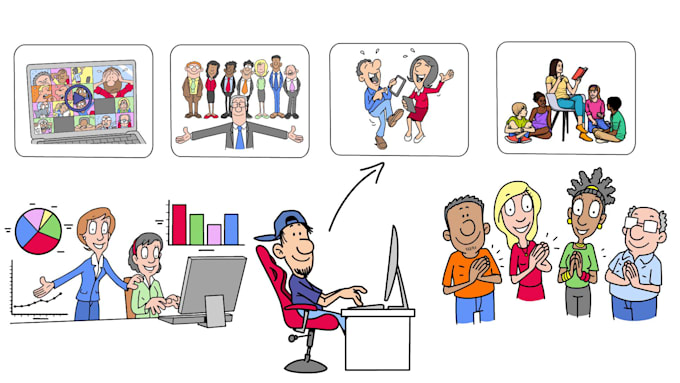 make a custom whiteboard animation explainer doodle video