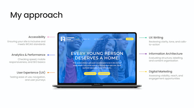 audit your website for UX, SEO, and accessibility
