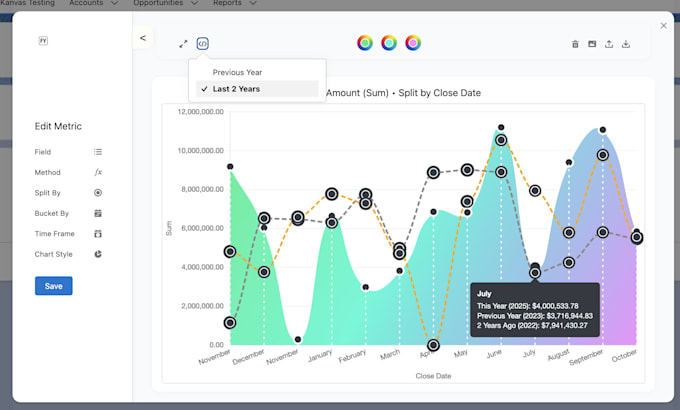 be your salesforce developer for lwc, apex and apis