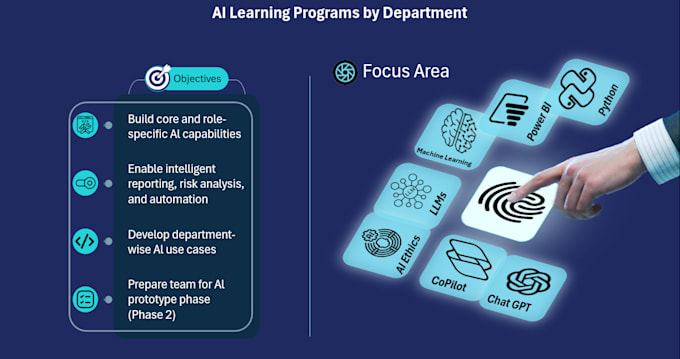create academic powerpoint slides with research support
