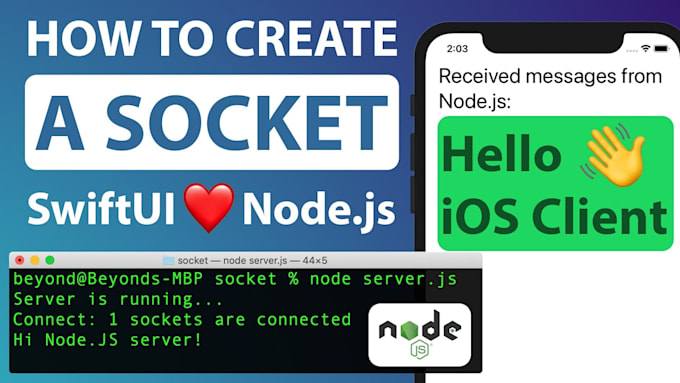 flutter websocket socket io integration for real time app