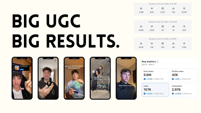 create engaging ugc videos for your brand