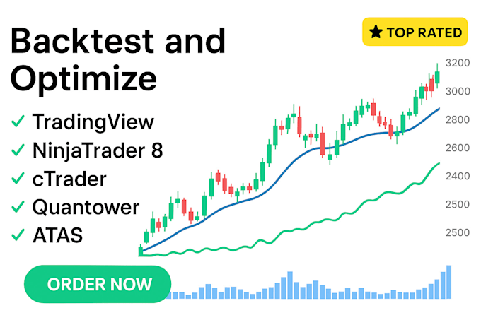 backtest and optimize tradingview ninjatrader 8 ctrader quantower atas and mt5