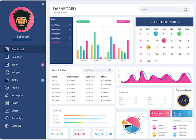 Full stack software developer, web app, desktop app, ai saas, web ...