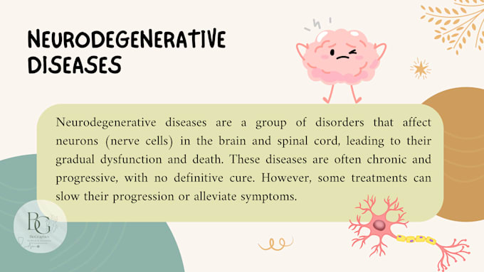 design professional 10 slides medical presentation