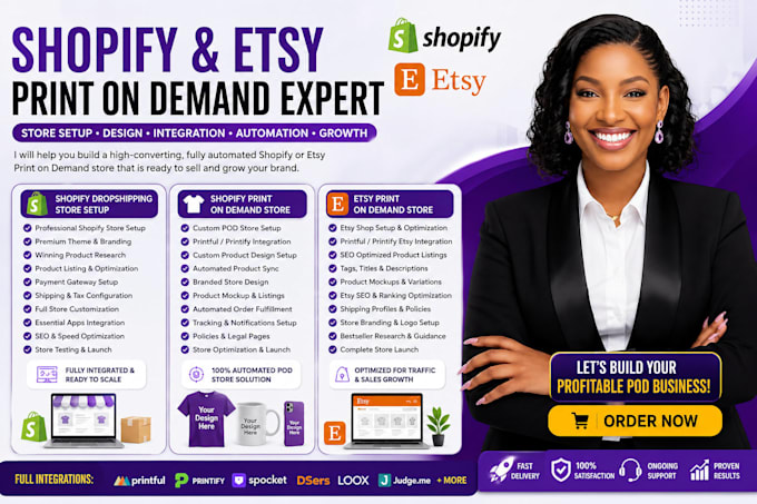 setup shopify dropshipping store, shopify store with full integrations