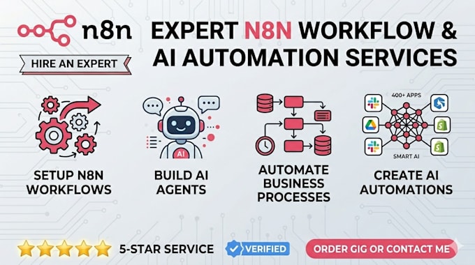 setup n8n automations, workflows, ai agents, ai automations