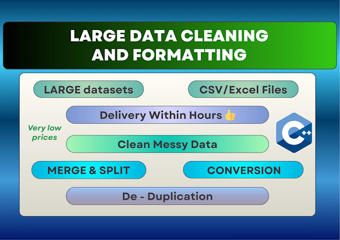clean, merge, and process large messy excel and CSV data