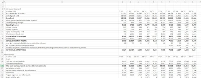 clean, organize, and optimize excel and CSV spreadsheets