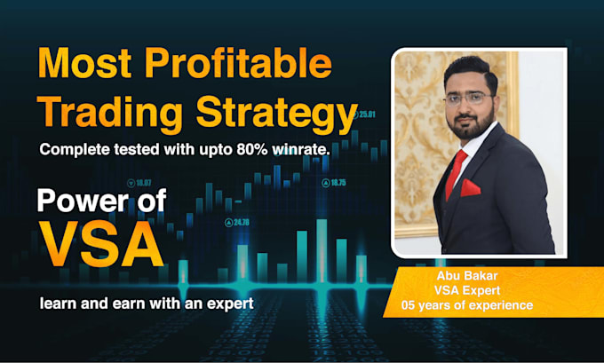 teach you best profitable forex trading strategy