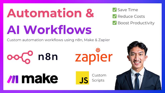 build advanced business automation using n8n, make, and zapier