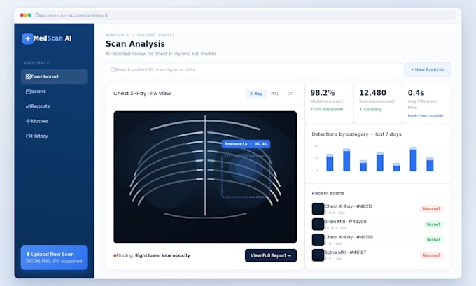 build a medical imaging ai model to detect diseases from x rays and mris