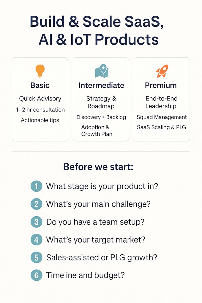 help you build and scale saas ai and iot solutions