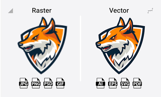vectorize logo or image, raster to vector with high quality ai, eps, svg, PDF