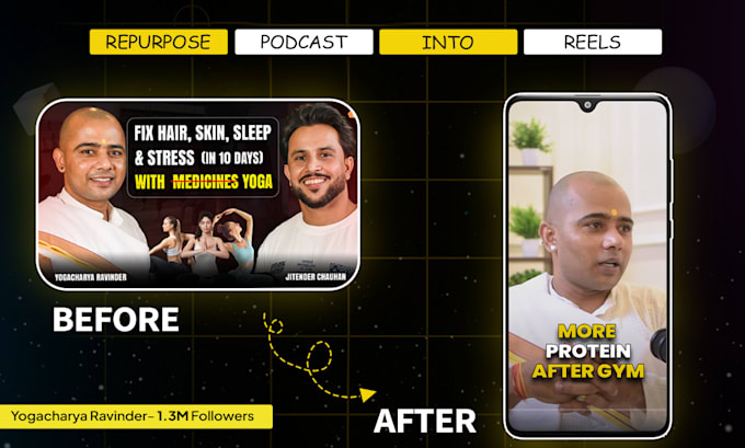 Podcast Recommendations Before And After TikTok Viral