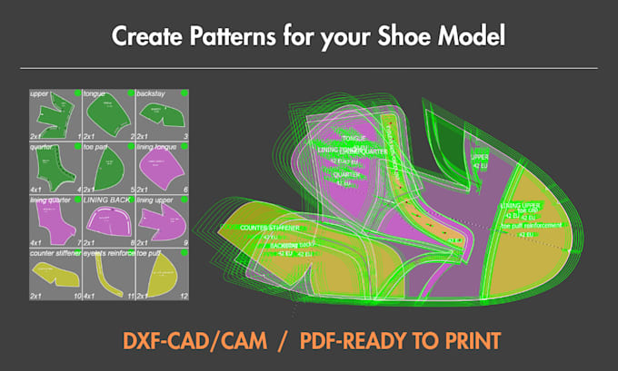 Make a custom digital shoe pattern based on your design by Iustinign ...