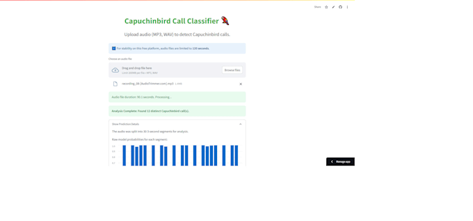 develop custom ml and dl models for your data science projects