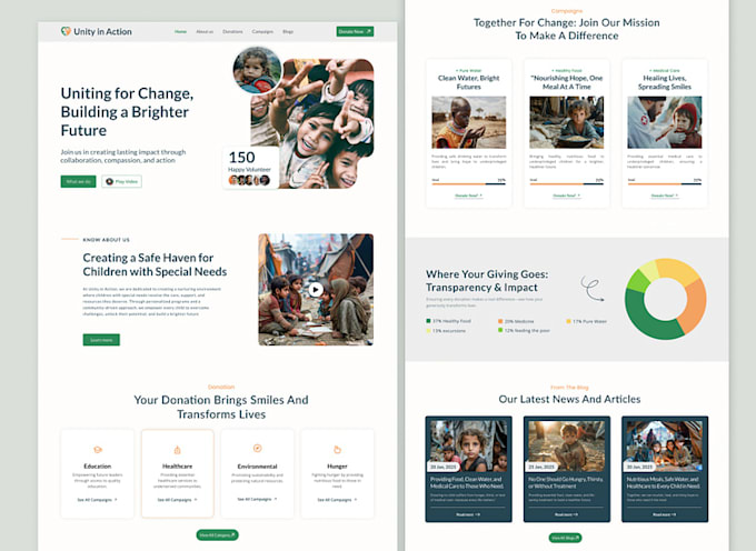 design charity fundraising donation ngo website with secure payment system