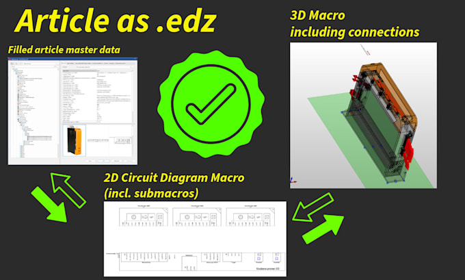 create eplan article masta data