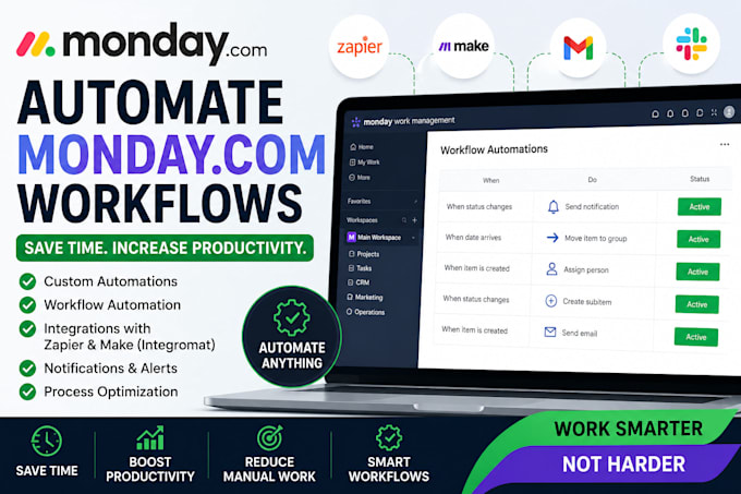 automate mondaycom workflows and integrations