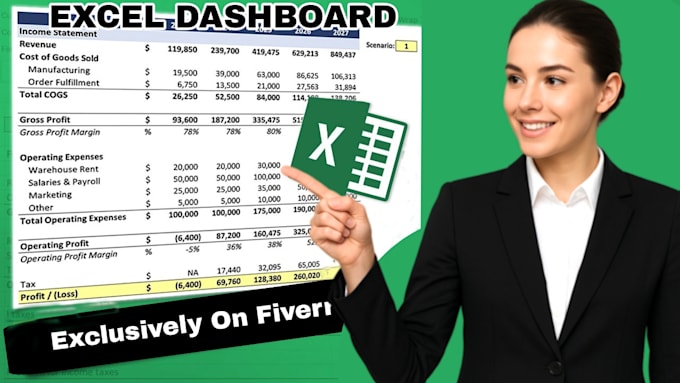 Do excel data analysis google sheet excel formula power bi dashboard ...