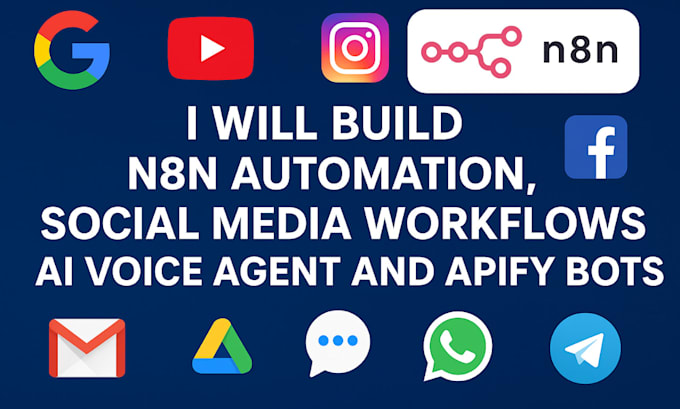 n8n social media automation, flowise, ,n8n youtube automation, apify, ai agent