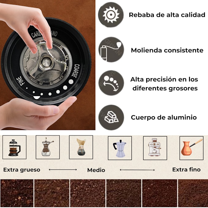amazon listing images main infographics optimized for sales