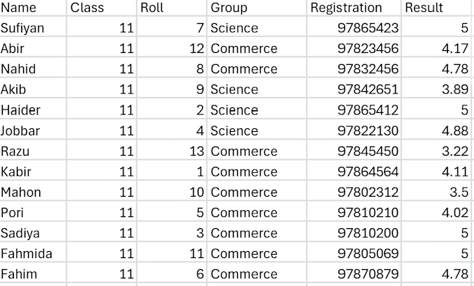 be your reliable virtual assistant for accurate data entry and web research