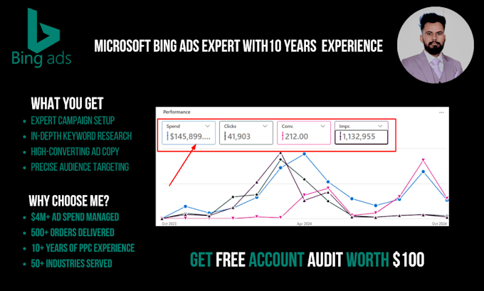 create and optimize bing ads campaigns for more sales and leads