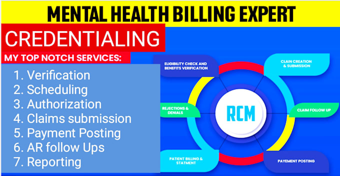 do mental health billing through simple practice