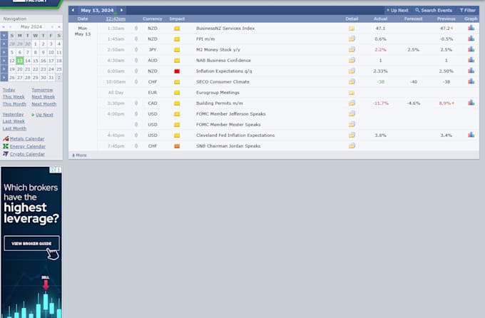 Do statistical data analysis, r coding, spss, stata, excel, python ...