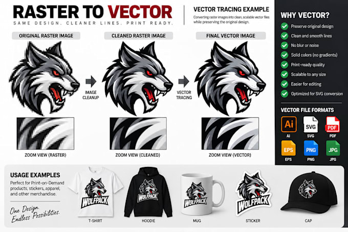 vectorize, fix, enhance or redesign your logo