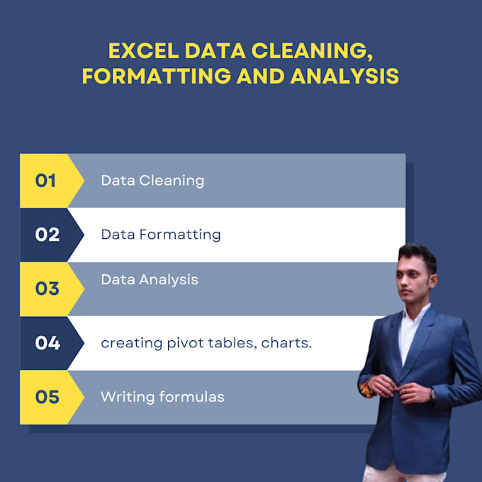 clean, format, split excel data