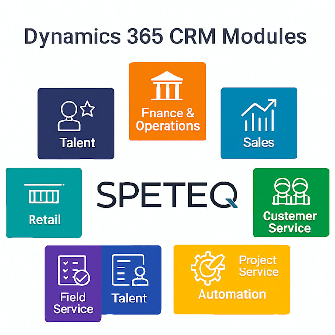provide zoho CRM consulting and development
