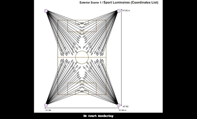 do lux calculations for sports courts using dialux software