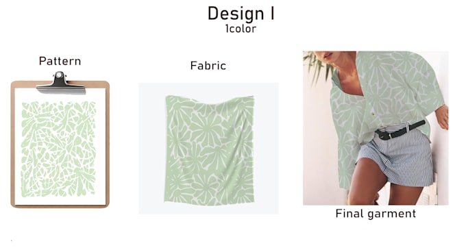 design unique pattern for textile fabric prints