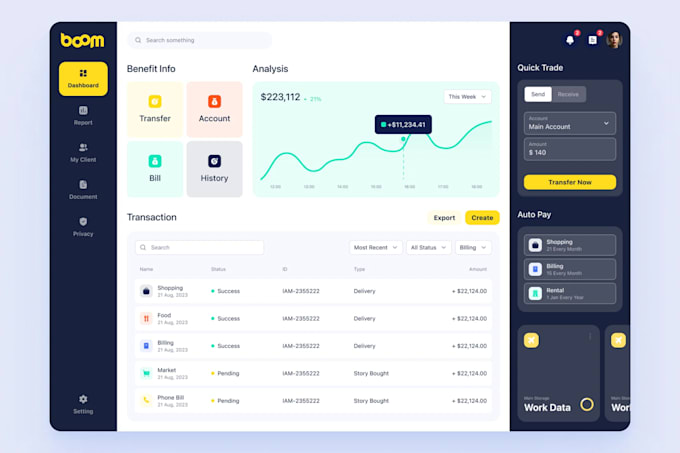 design professional dashboards for your business