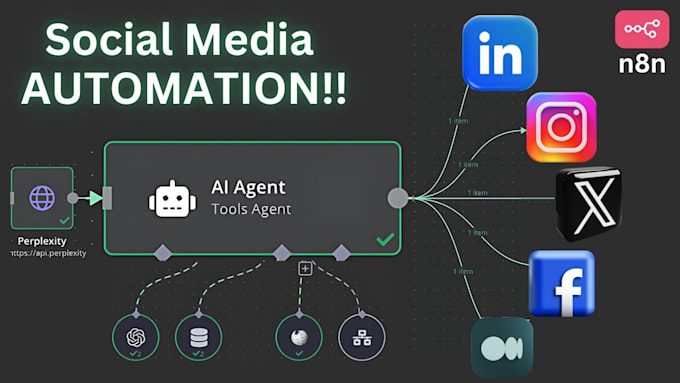 create an expert level n8n workflow