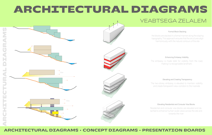create conceptual architectural diagrams