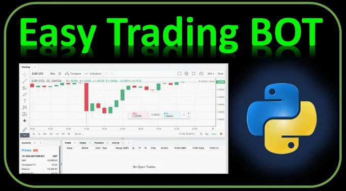 build advanced telegram bot, trading volume bot, evm solana, pumpfun bot