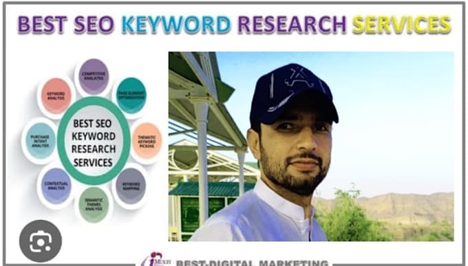 do SEO keyword research and competitors analysis