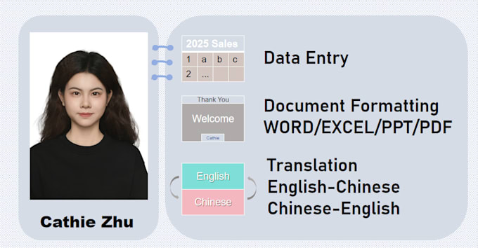 data entry, typing, chinese english translation