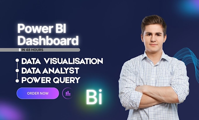 develop power bi dashboards, reports and visuals