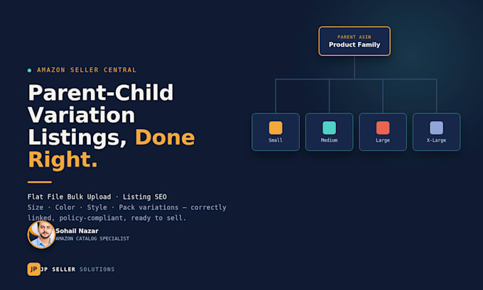 fix and create amazon parent child variation listings with flat file