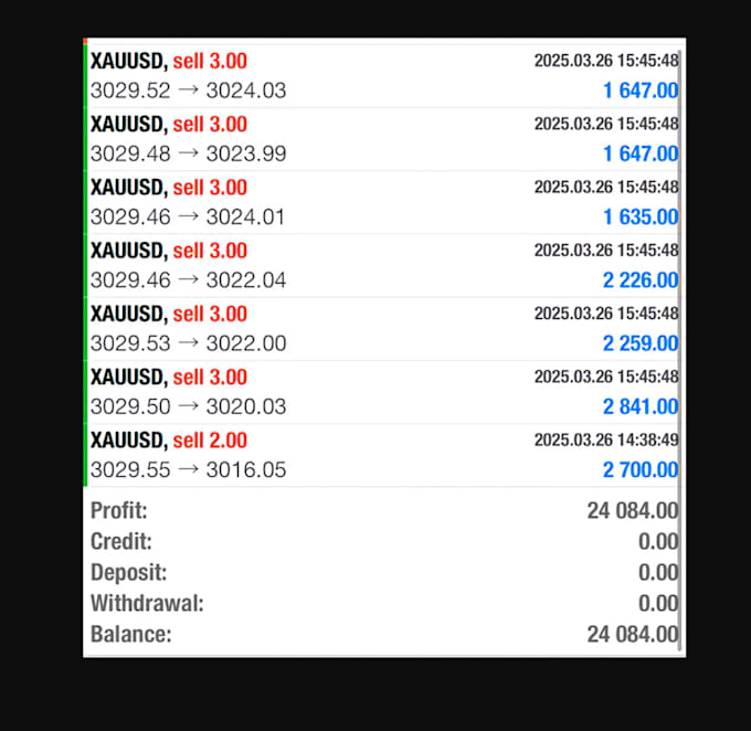 offer forex trading bot, trading bot, forex bot, forex ea, forex trading bot, ea