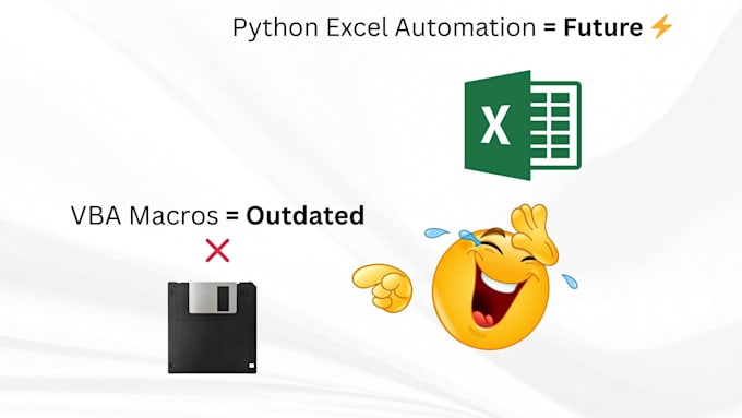 end your repetitive excel tasks with python automation