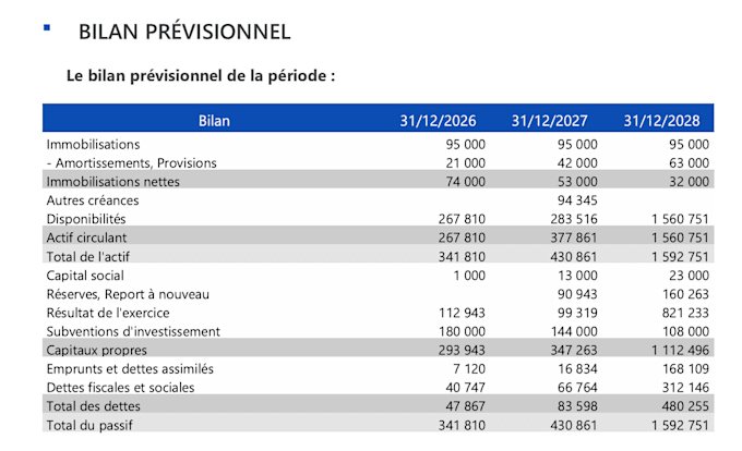 consultant en finance controle de gestion fiscalite