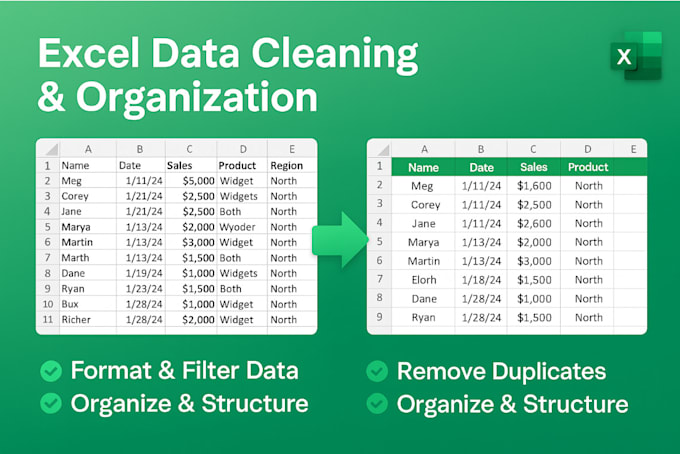format and filter out data and also removing duplicates