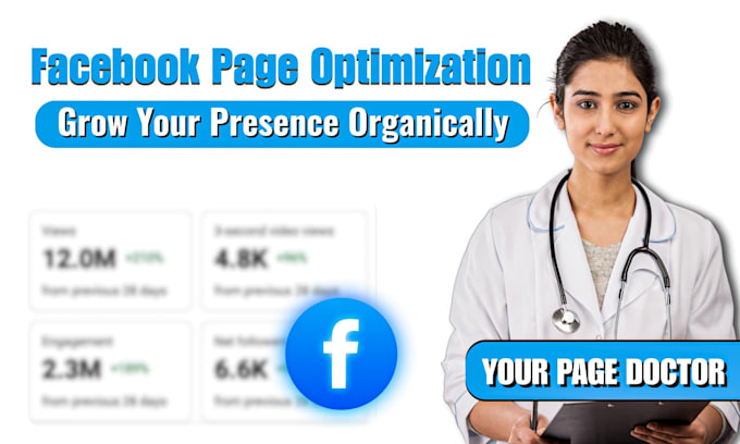 organically optimize and manage your facebook page